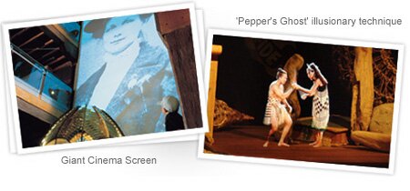 Giant Cinema Screens